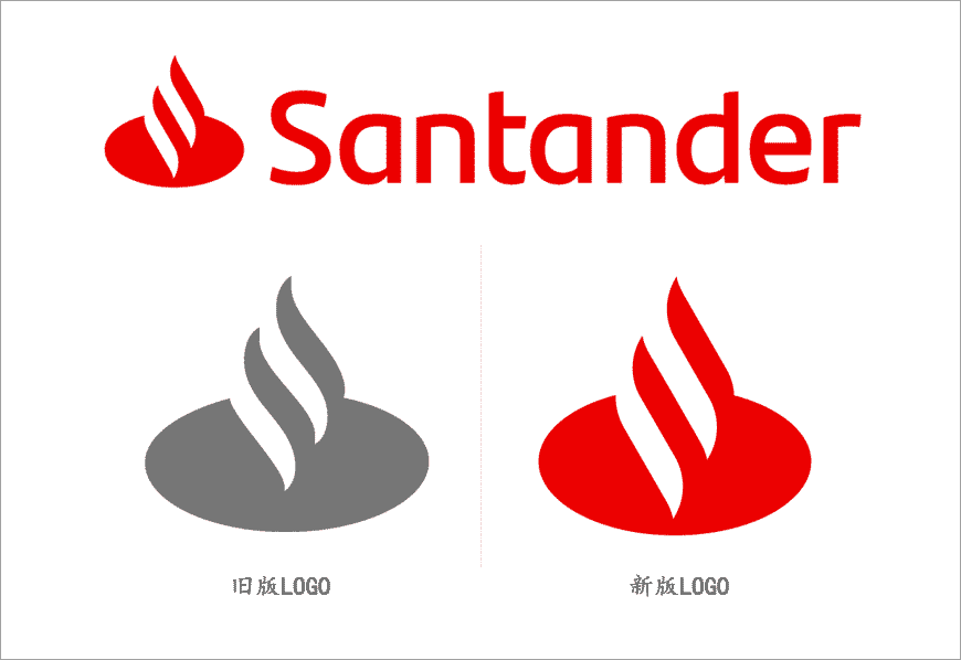 西班牙Santander銀行LOGO設(shè)計(jì)，改善用戶(hù)體驗(yàn)是王道-1