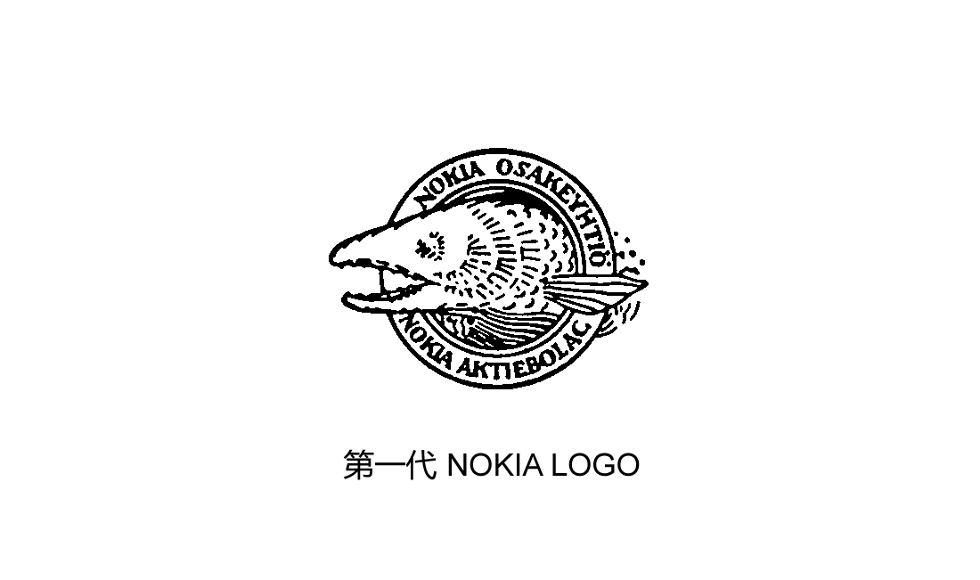 Nokia logo第一代（1865~1897），木材加工起家