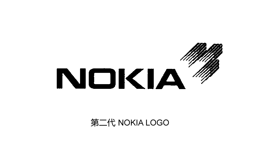  Nokia logo第二代（1898~1911），主營橡膠制造