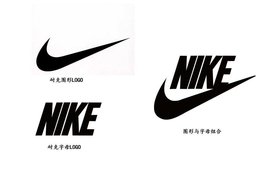 ，耐克LOGO的三種組合方式