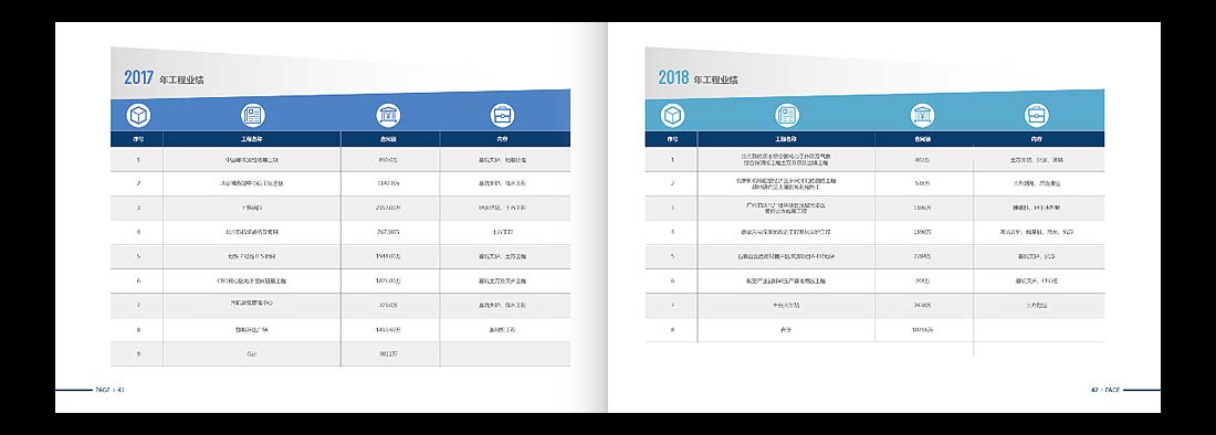 巖土勘察宣傳冊，一山巖土工程公司畫冊設(shè)計-23